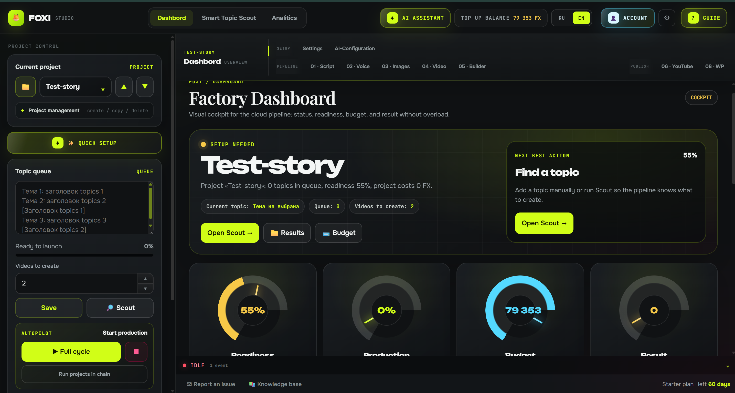 Главный экран FOXI Studio: Dashboard, проекты, очередь тем и запуск