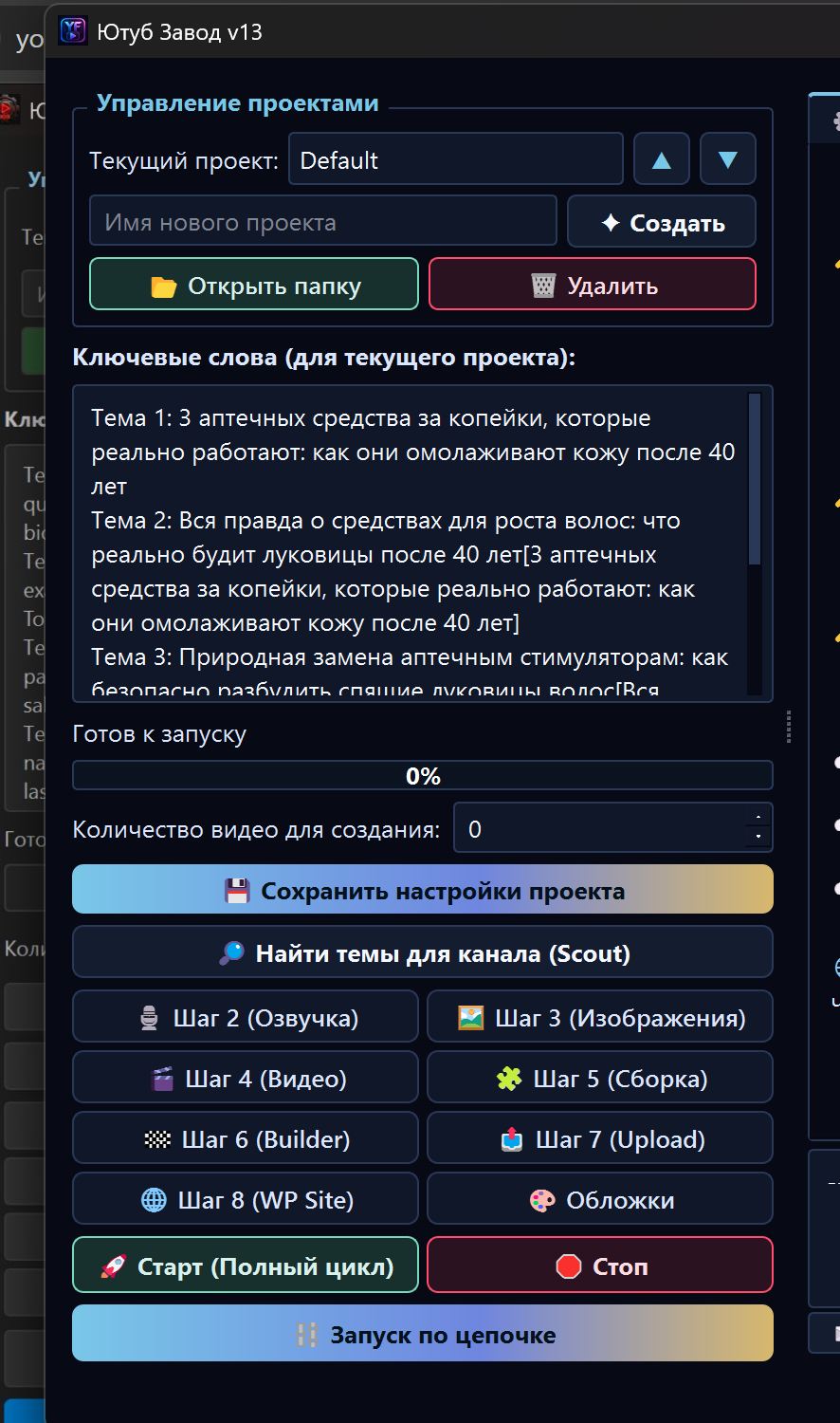 Очередь тем для Шага 1