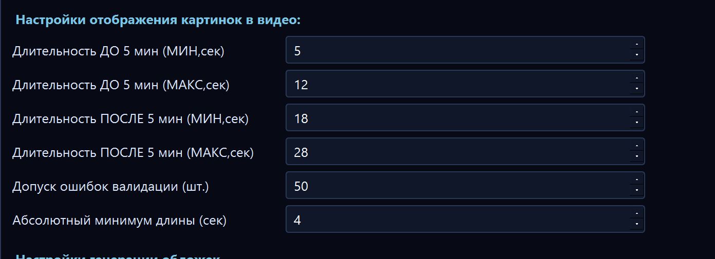 Anti-Detect изображений