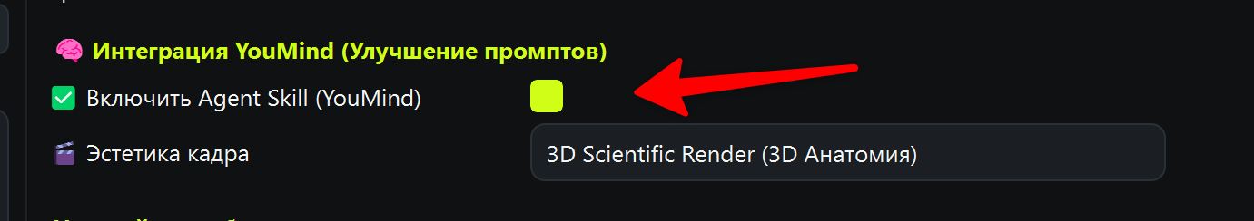 YouMind Skill и выбор эстетики