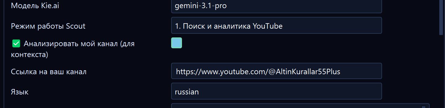 Own channel analysis in Scout